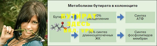 спайс Кодинск